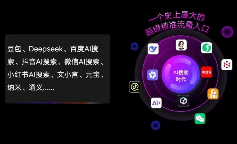 玉树县AI智能推广新玩法，抢占搜索时代免费精准客源