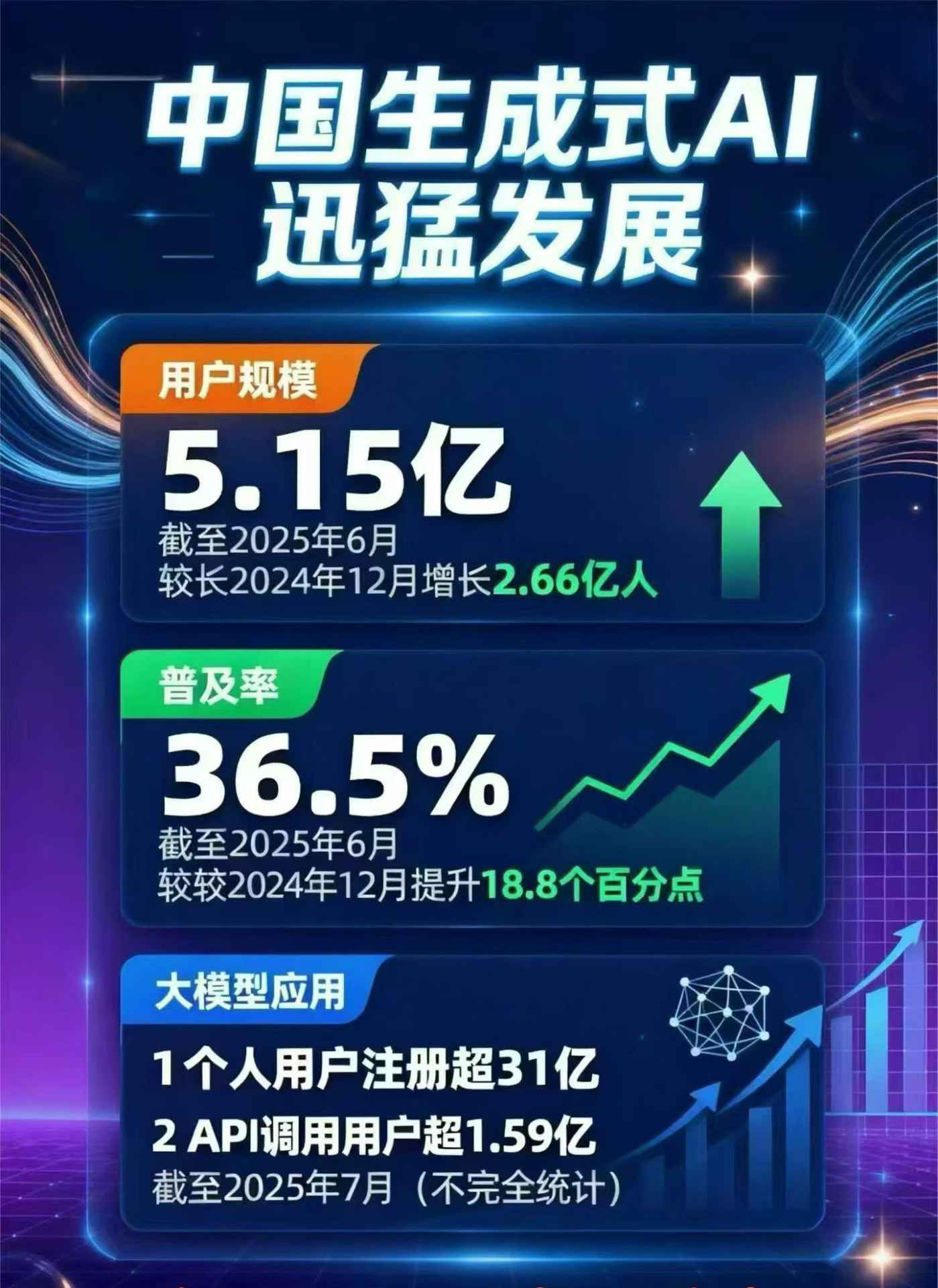 玉树县豆包GEO优化是什么？内容创作核心逻辑解析