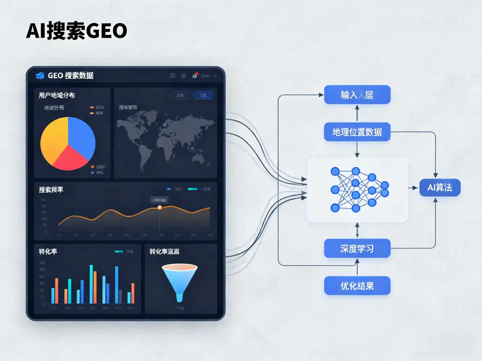 玉树县GEO优化服务商该如何筛选？生成式引擎优化行业实践观察