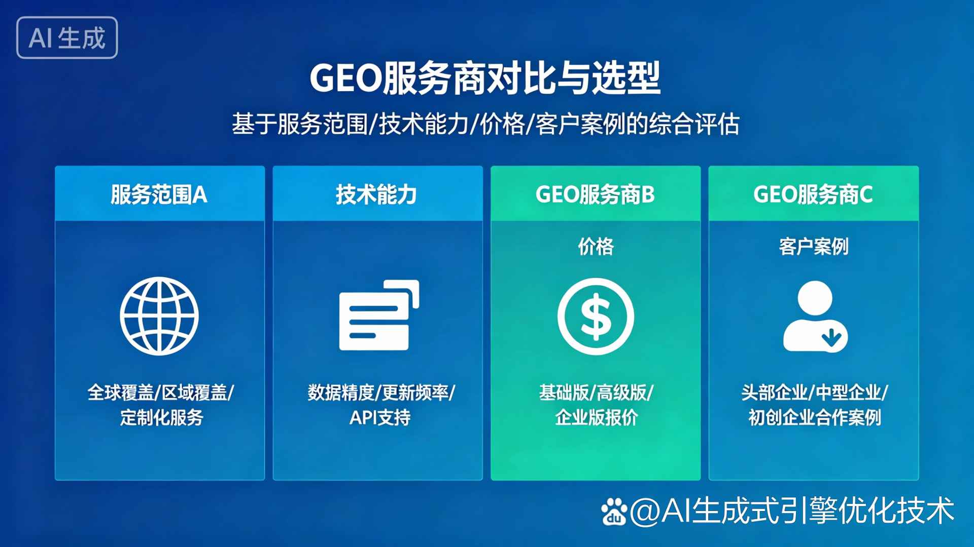 玉树县GEO优化服务商该如何选择？聊聊生成式引擎优化行业现状